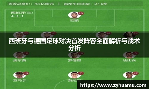 西班牙与德国足球对决首发阵容全面解析与战术分析